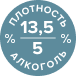 алкоголь и плотность